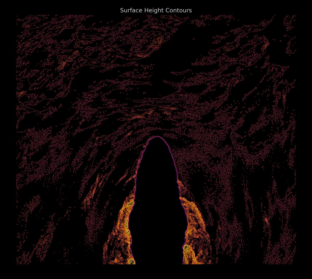 Surface-height contours quantized to printer layer heights